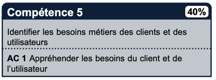 competences