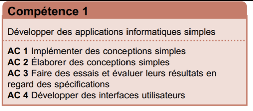 competences