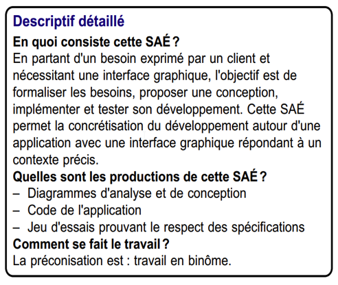 descriptif